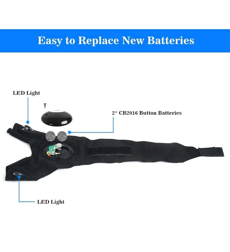 Guante Con Linterna Nueva Tecnologia - Tienda Del Rey